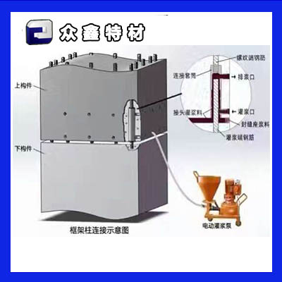 大連套筒灌漿料,套筒灌漿料廠家